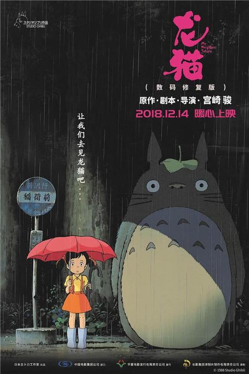 弗伦斯堡应用技术大学社会学文凭证书